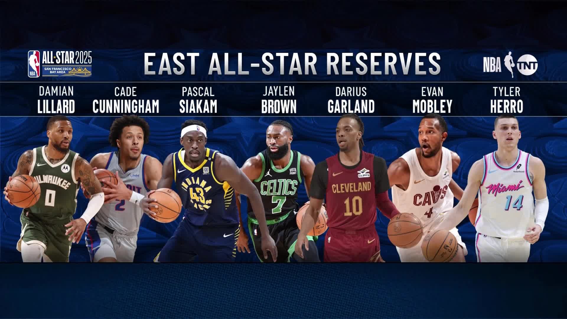 NBA球队开展全球篮球慈善计划的简单介绍