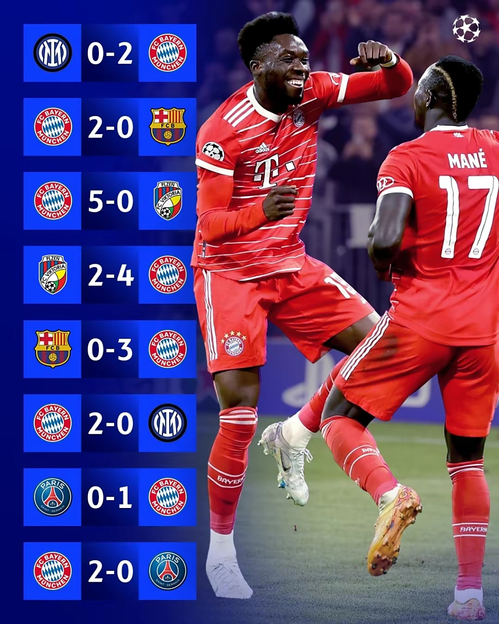 包含拜仁慕尼黑晋级,谁是接下来的阻碍的词条 包含拜仁慕尼黑晋级,谁是接下来的阻碍的词条