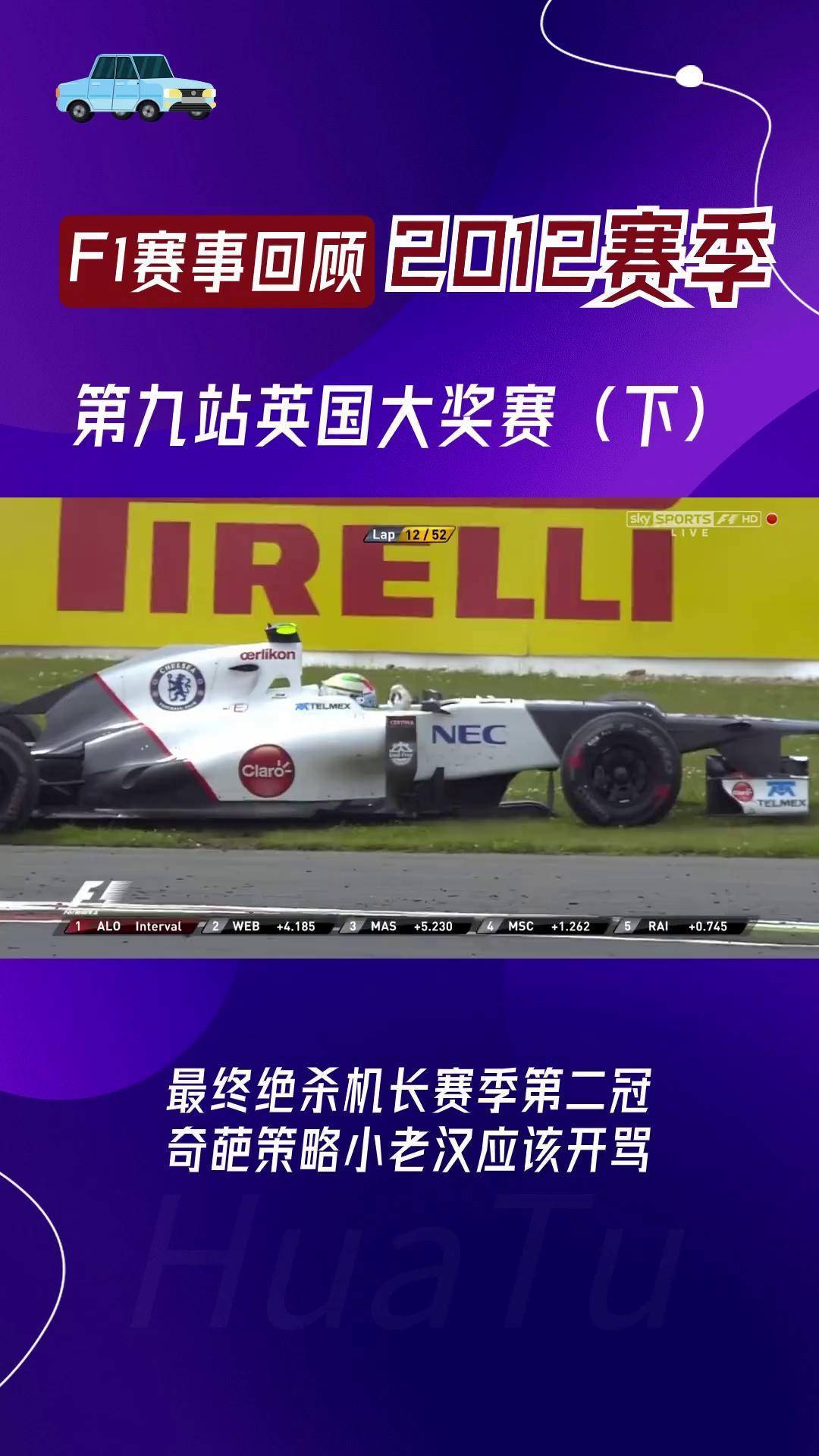 红牛二队鏖战法拉利，皮亚斯特里统治全场的简单介绍