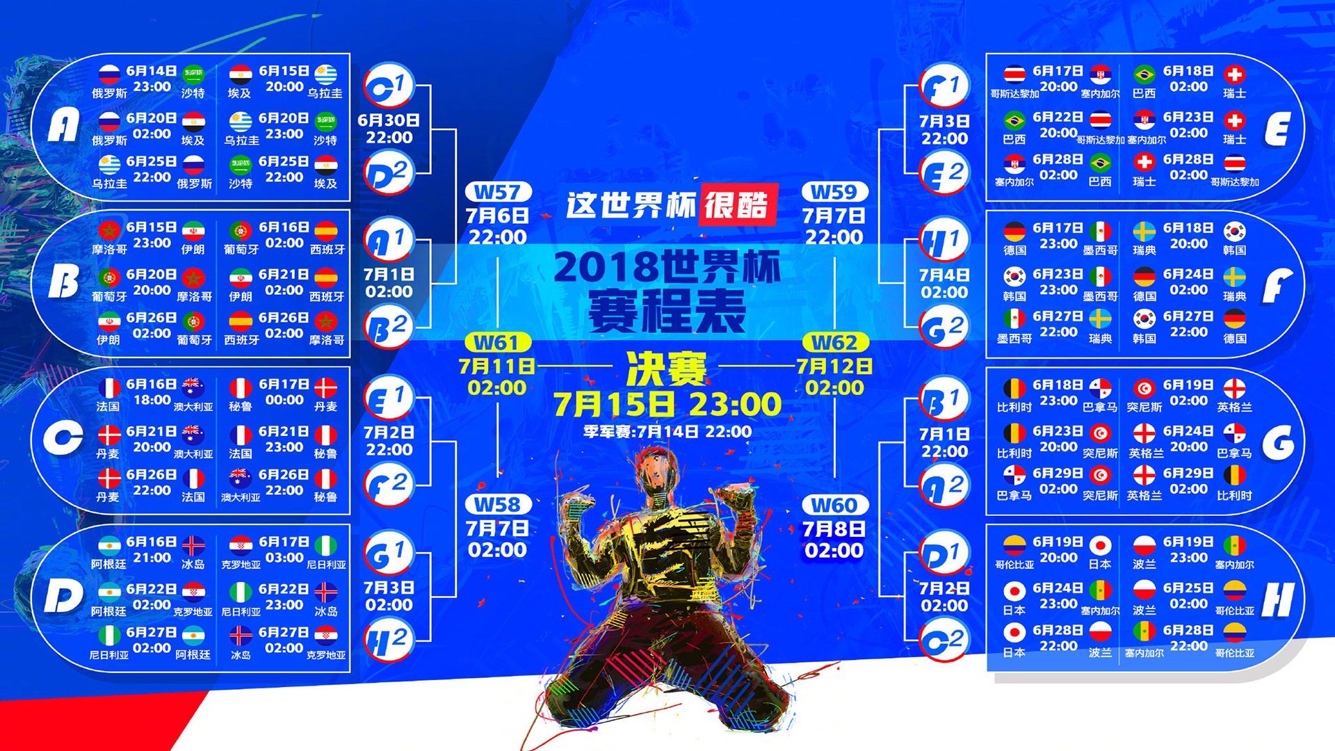 当火箭熄火，约基奇在抢七接管比赛，一场关于唯一性的篮球寓言